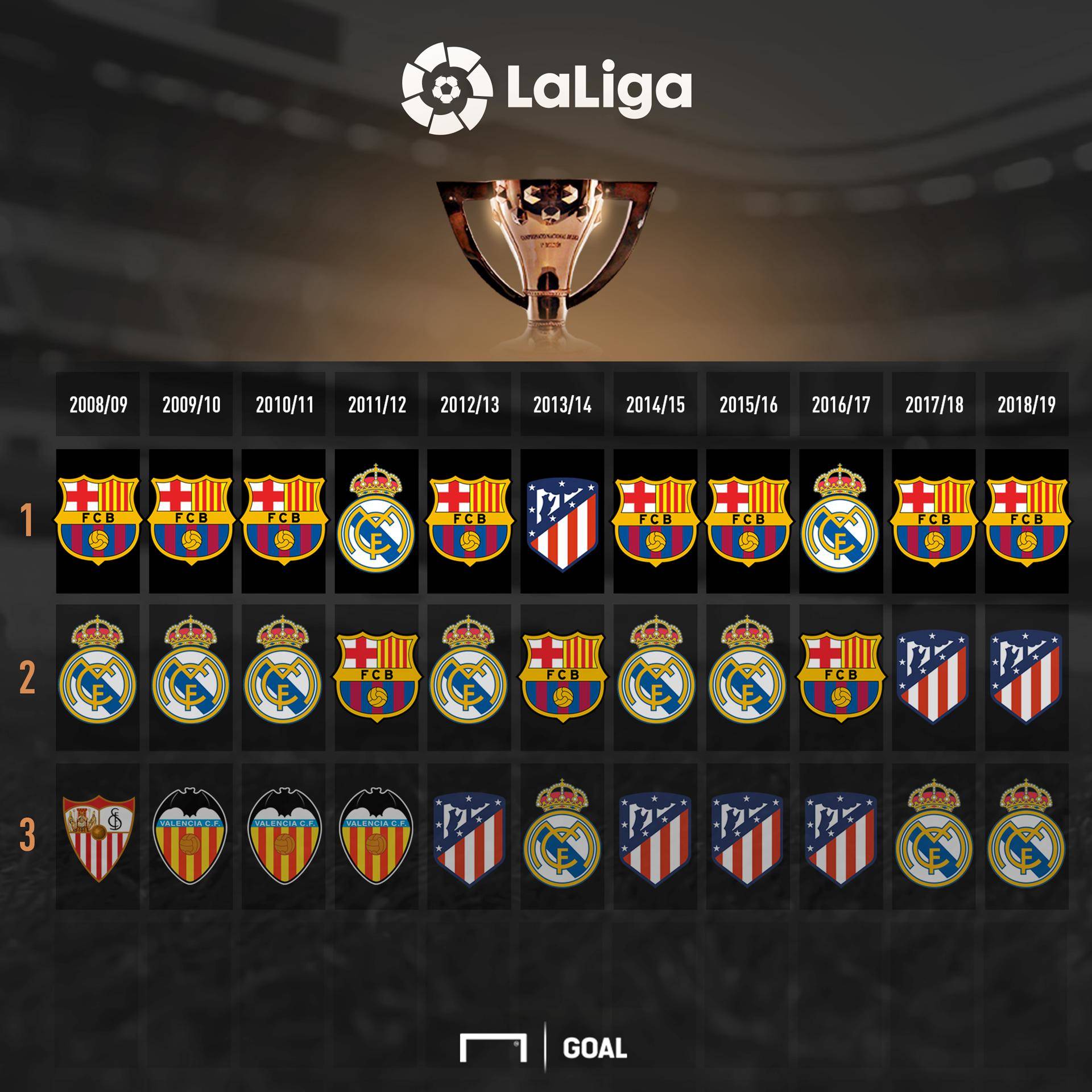 伴随着巨大 伴随着巨大